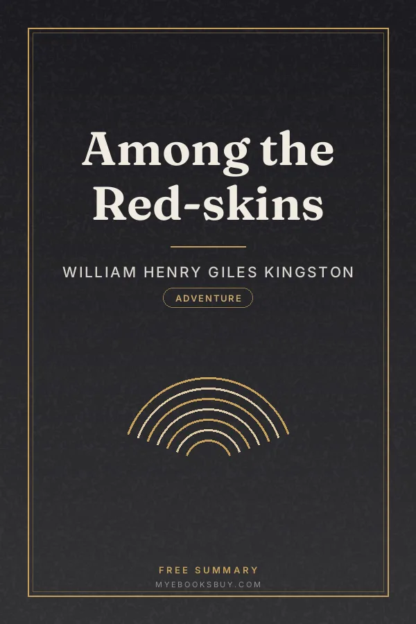 Cover of Among the Red-skins