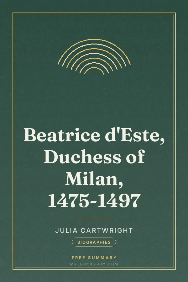 Cover of Beatrice d'Este, Duchess of Milan, 1475-1497