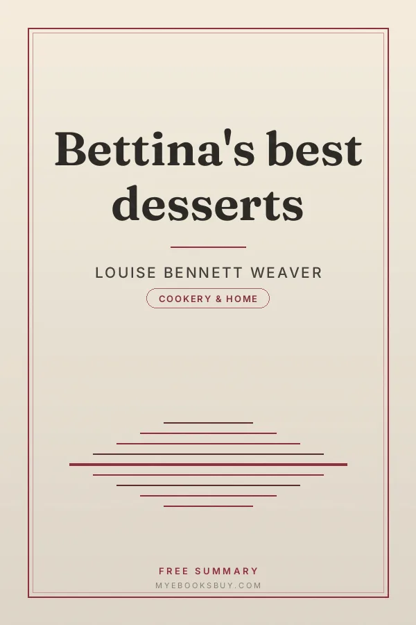 Cover of Bettina's best desserts