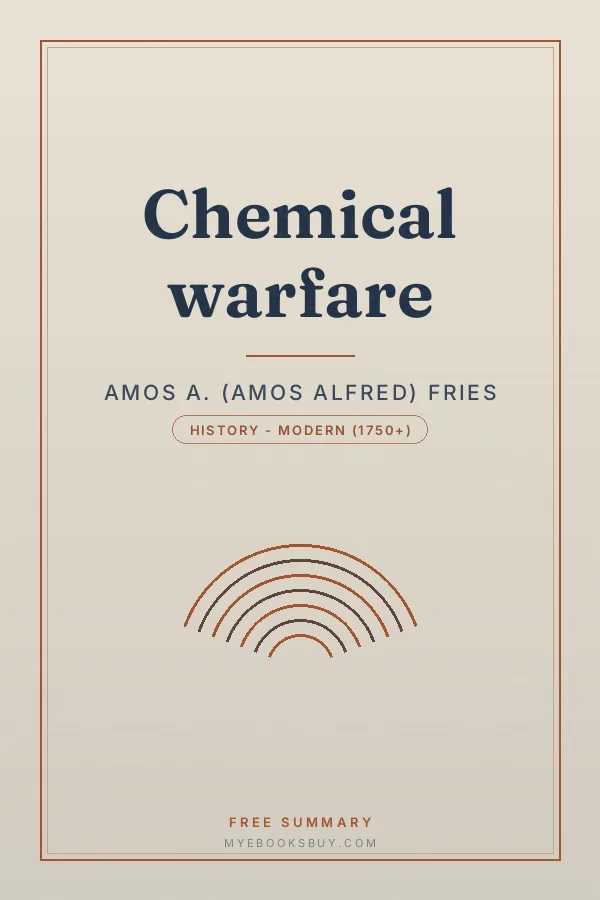 Cover of Chemical warfare