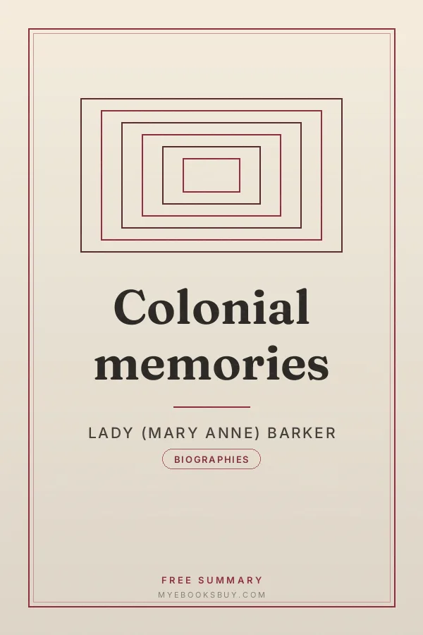 Cover of Colonial memories