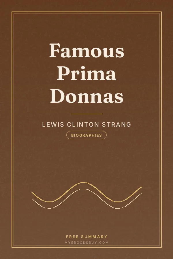 Cover of Famous Prima Donnas