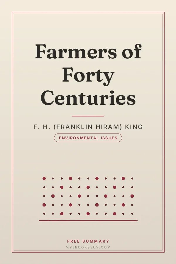 Cover of Farmers of Forty Centuries