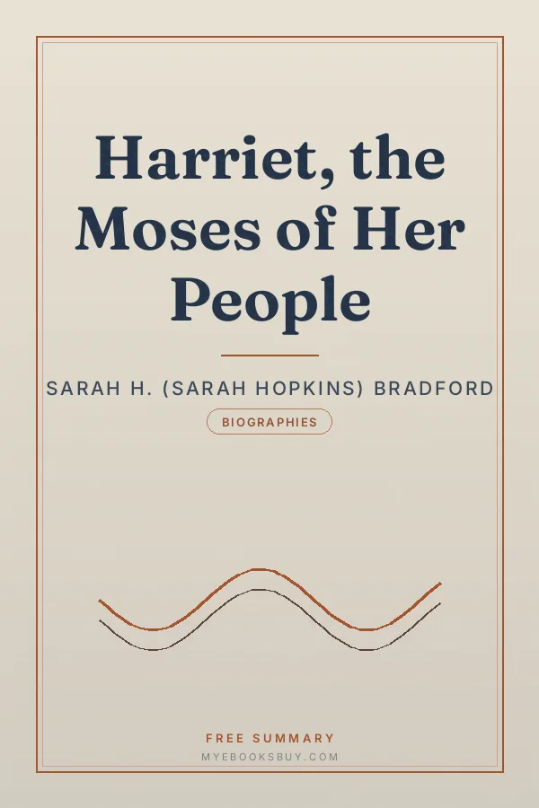 Cover of Harriet, the Moses of Her People