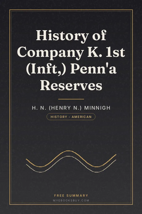 Cover of History of Company K. 1st (Inft,) Penn'a Reserves
