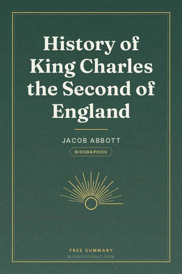 Cover of History of King Charles the Second of England
