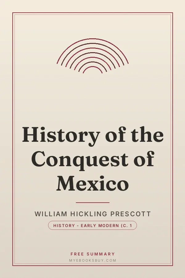 Cover of History of the Conquest of Mexico