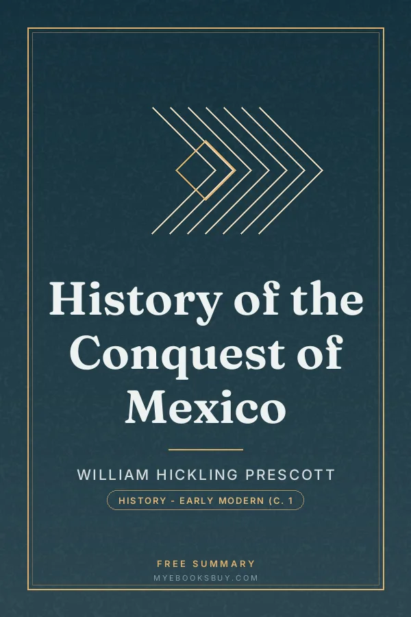 Cover of History of the Conquest of Mexico