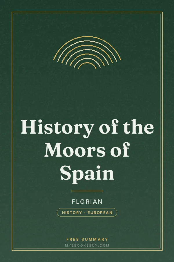Cover of History of the Moors of Spain