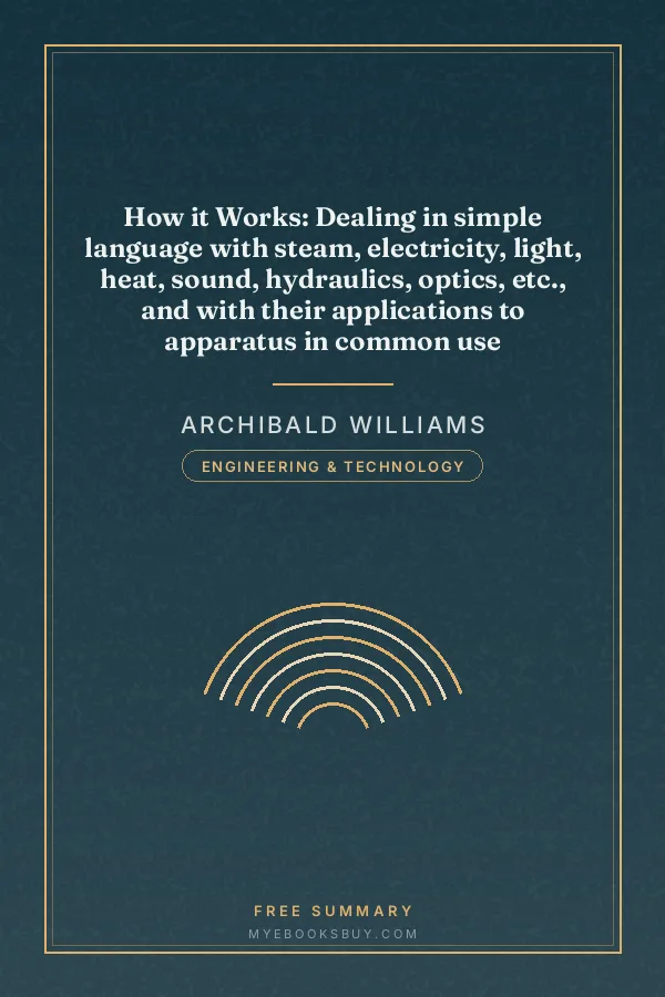 Cover of How it Works: Dealing in simple language with steam, electricity, light, heat, sound, hydraulics, optics, etc., and with their applications to apparatus in common use