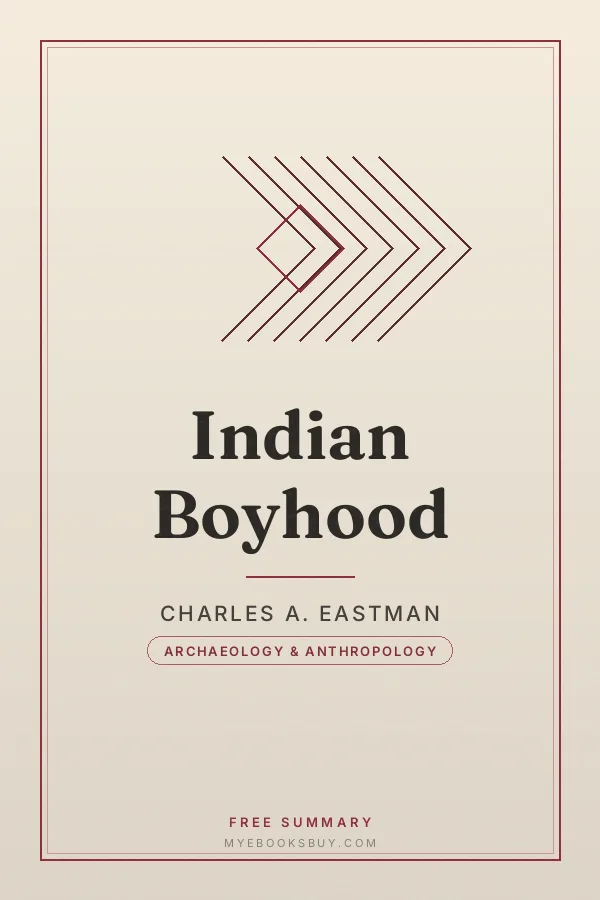 Cover of Indian Boyhood
