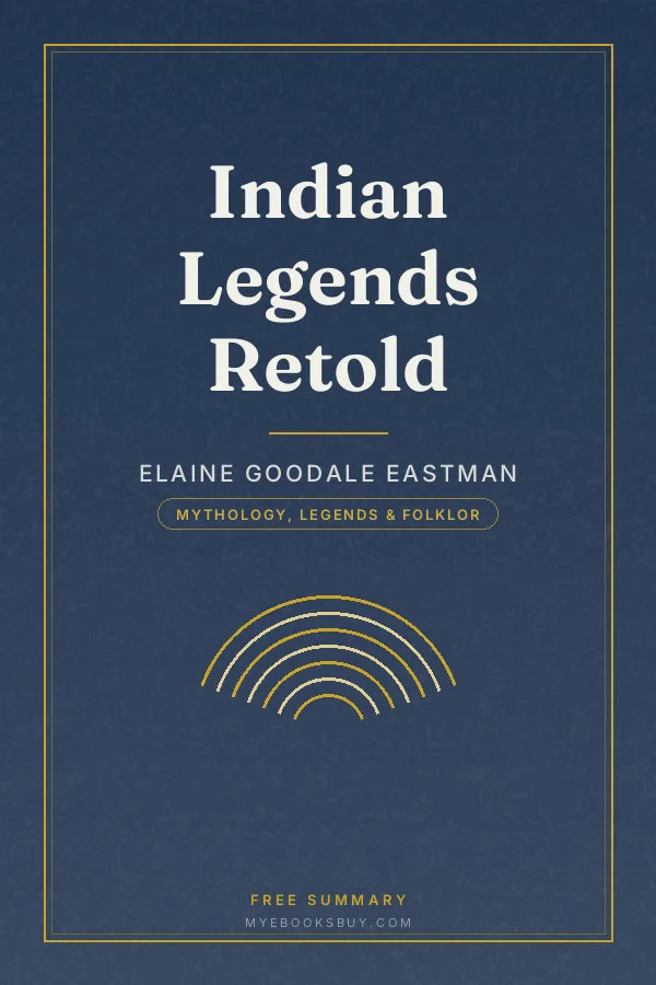 Cover of Indian Legends Retold