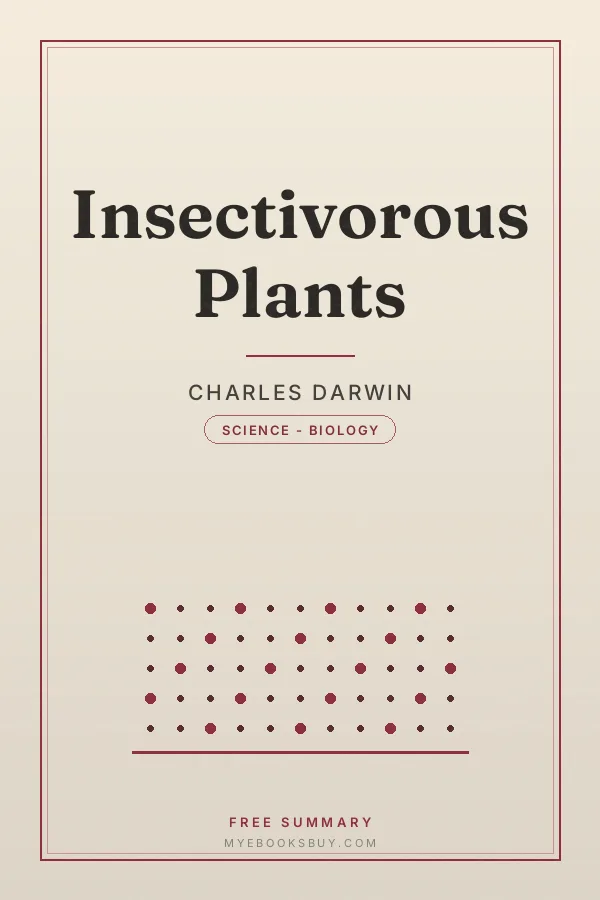 Cover of Insectivorous Plants
