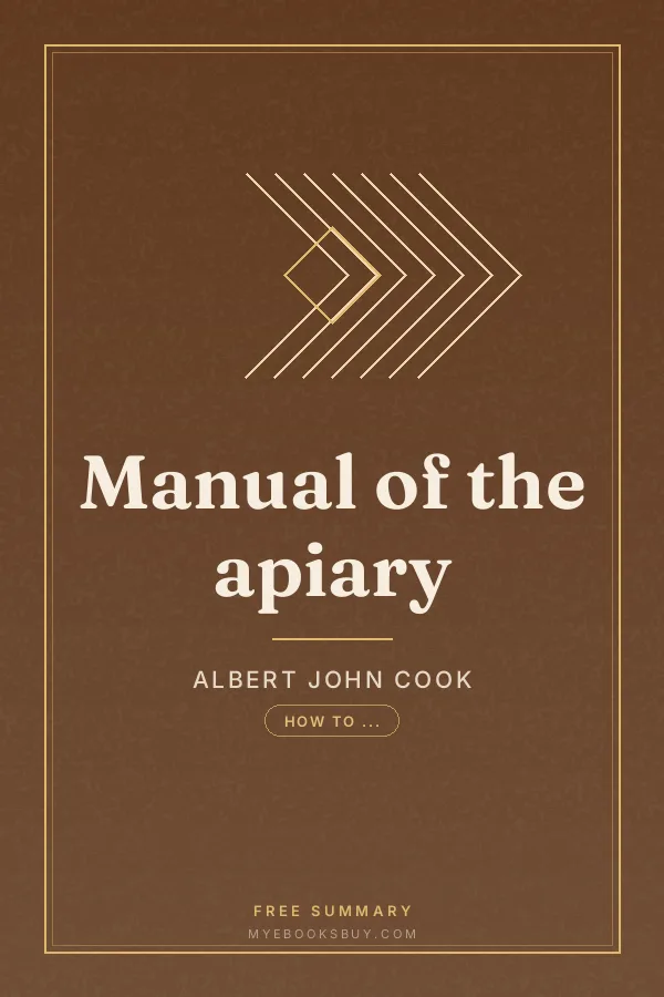 Cover of Manual of the apiary