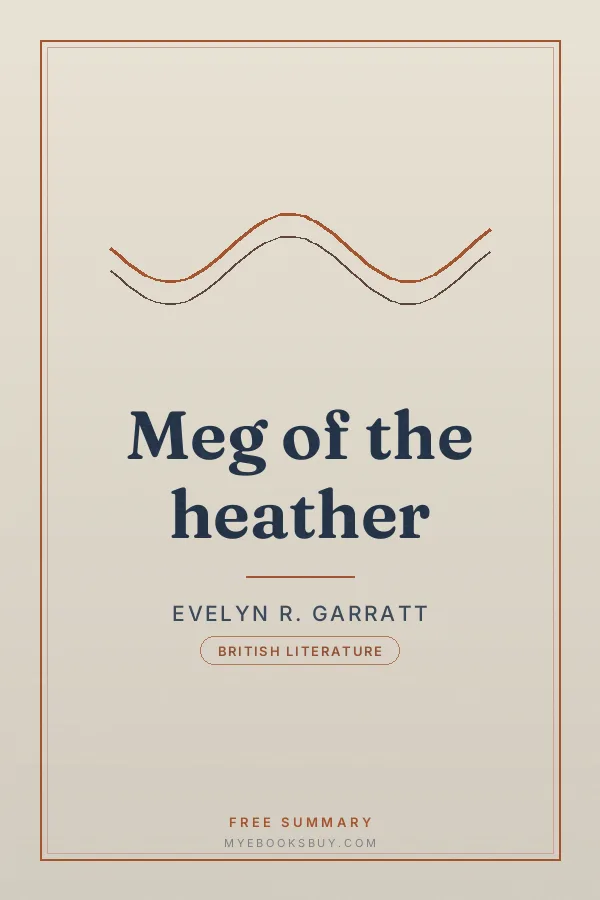 Cover of Meg of the heather