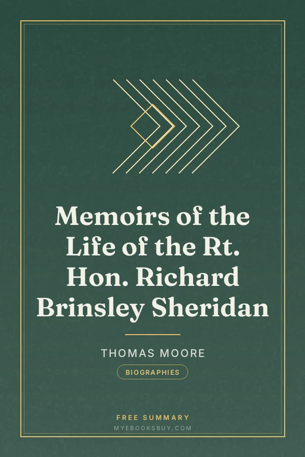 Cover of Memoirs of the Life of the Rt. Hon. Richard Brinsley Sheridan