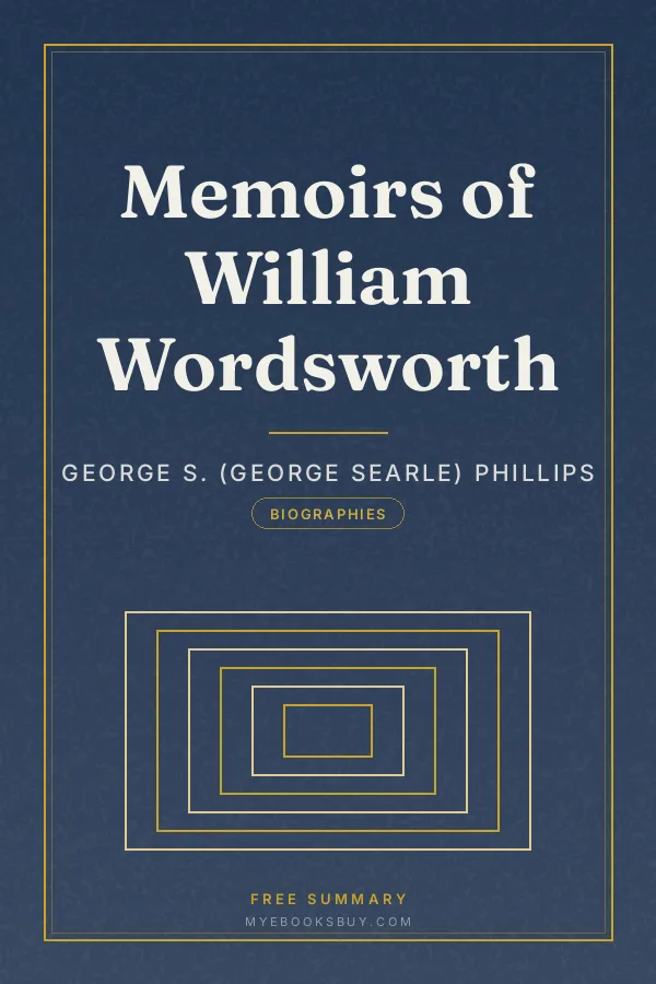 Cover of Memoirs of William Wordsworth