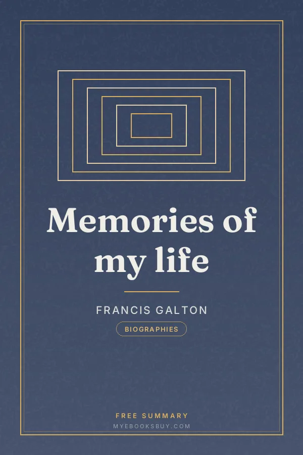 Cover of Memories of my life