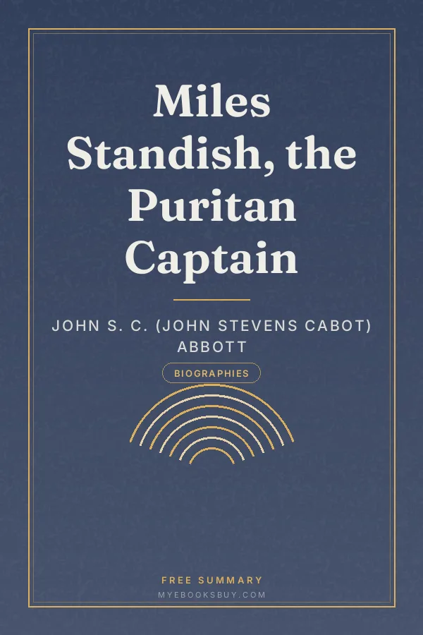 Cover of Miles Standish, the Puritan Captain