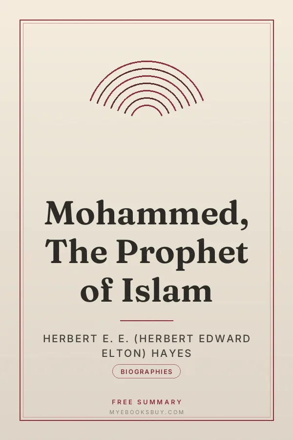 Cover of Mohammed, The Prophet of Islam