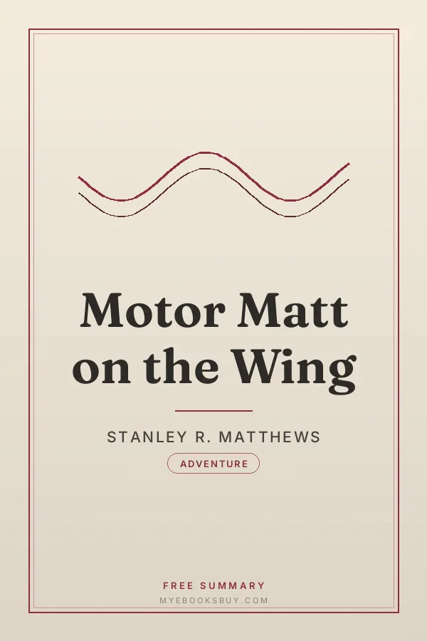 Cover of Motor Matt on the Wing