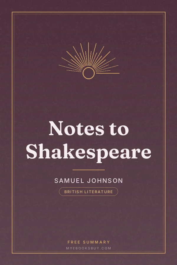 Cover of Notes to Shakespeare