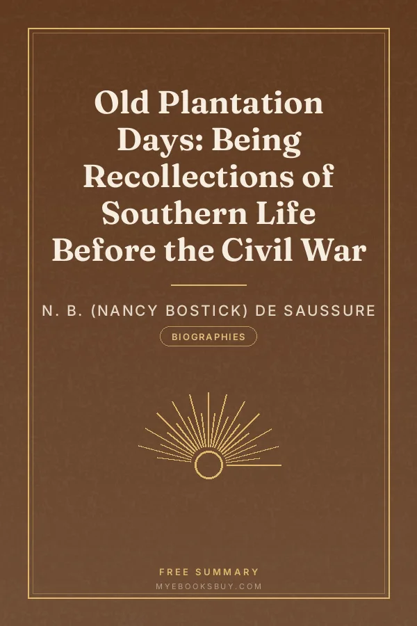 Cover of Old Plantation Days: Being Recollections of Southern Life Before the Civil War
