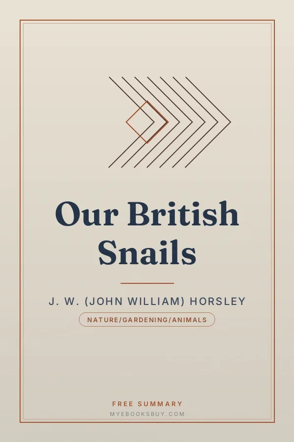 Cover of Our British Snails