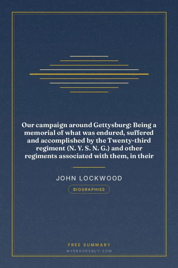 Cover of Our campaign around Gettysburg: Being a memorial of what was endured, suffered and accomplished by the Twenty-third regiment (N. Y. S. N. G.) and other regiments associated with them, in their Pennsylvania and Maryland campaign, during the second rebel invasion of the loyal states in June-July, 1863