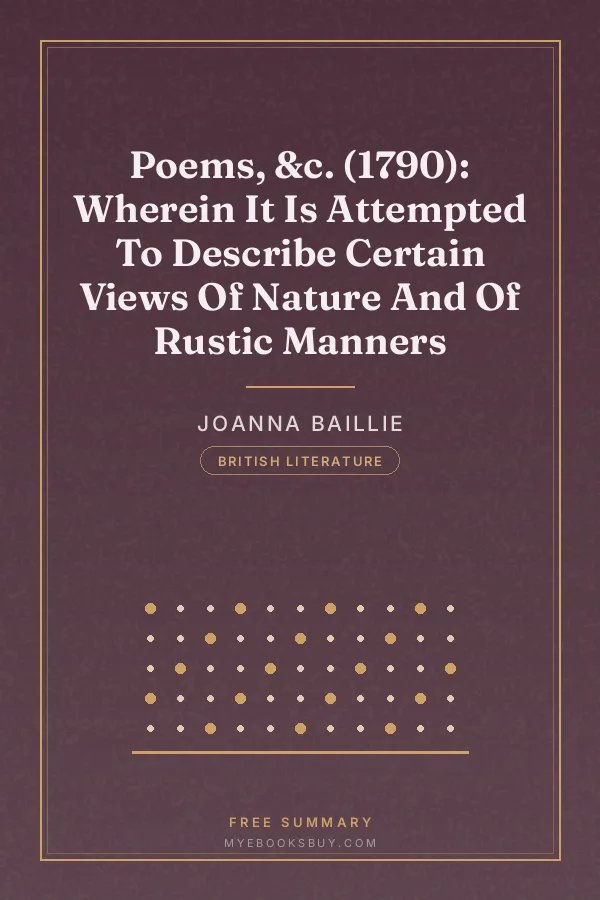 Cover of Poems, &c. (1790): Wherein It Is Attempted To Describe Certain Views Of Nature And Of Rustic Manners