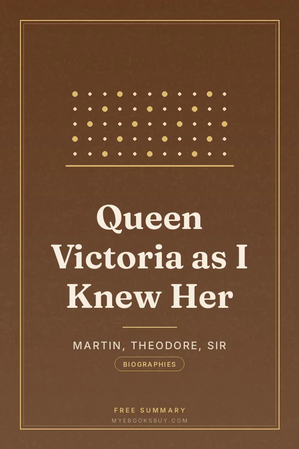 Cover of Queen Victoria as I Knew Her