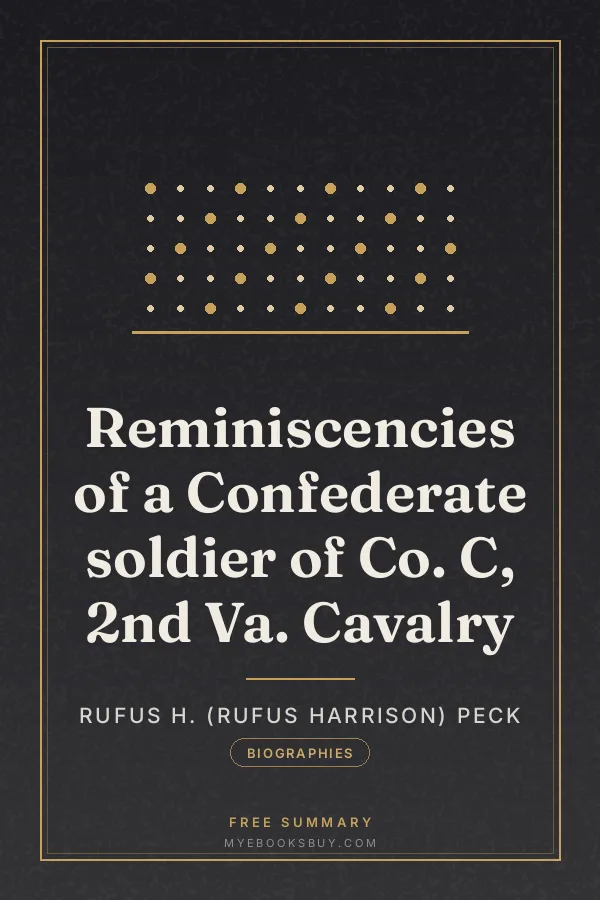 Cover of Reminiscencies of a Confederate soldier of Co. C, 2nd Va. Cavalry