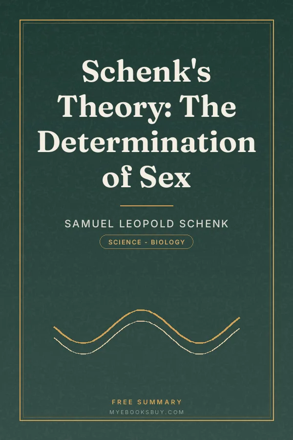 Cover of Schenk's Theory: The Determination of Sex