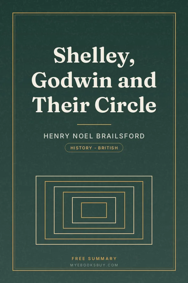 Cover of Shelley, Godwin and Their Circle