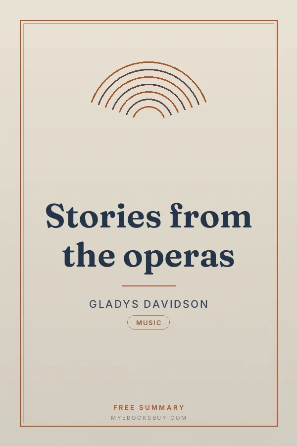 Cover of Stories from the operas