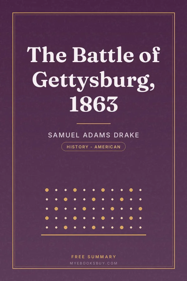 Cover of The Battle of Gettysburg, 1863