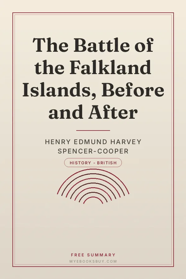 Cover of The Battle of the Falkland Islands, Before and After