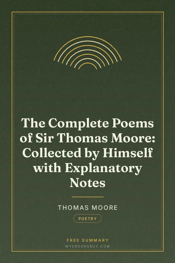 Cover of The Complete Poems of Sir Thomas Moore: Collected by Himself with Explanatory Notes