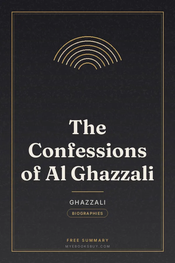 Cover of The Confessions of Al Ghazzali