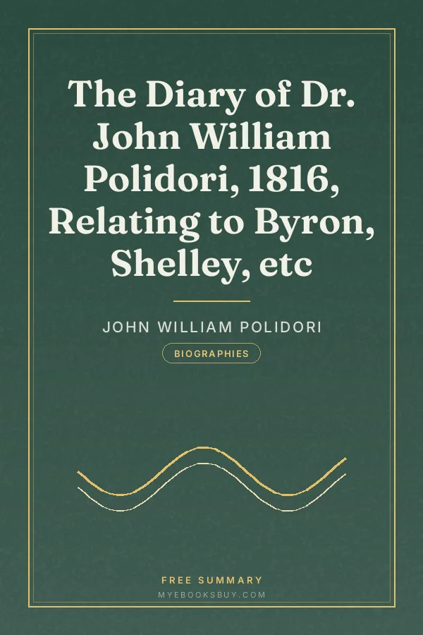 Cover of The Diary of Dr. John William Polidori, 1816, Relating to Byron, Shelley, etc
