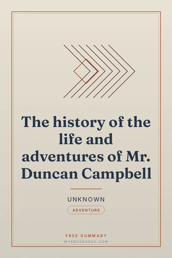 Cover of The history of the life and adventures of Mr. Duncan Campbell
