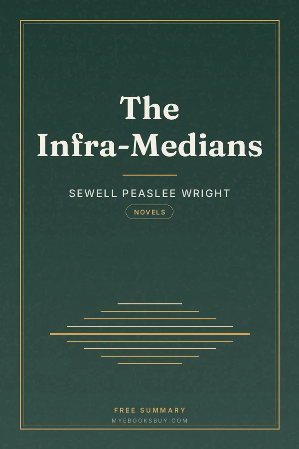 Cover of The Infra-Medians