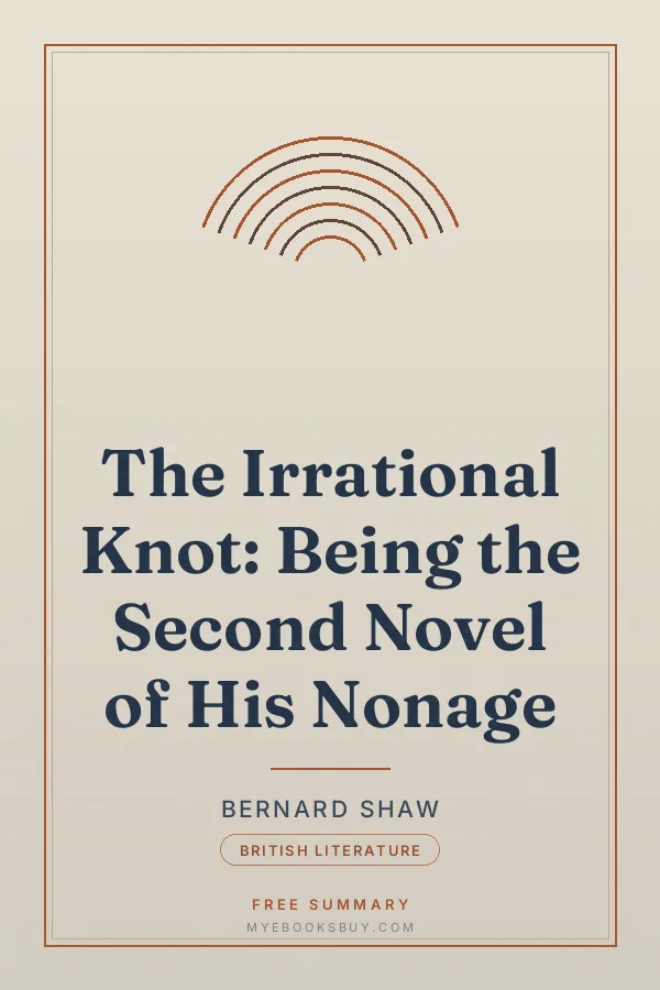 Cover of The Irrational Knot: Being the Second Novel of His Nonage