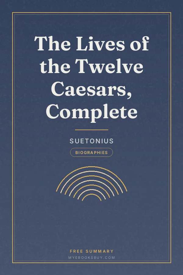 Cover of The Lives of the Twelve Caesars, Complete