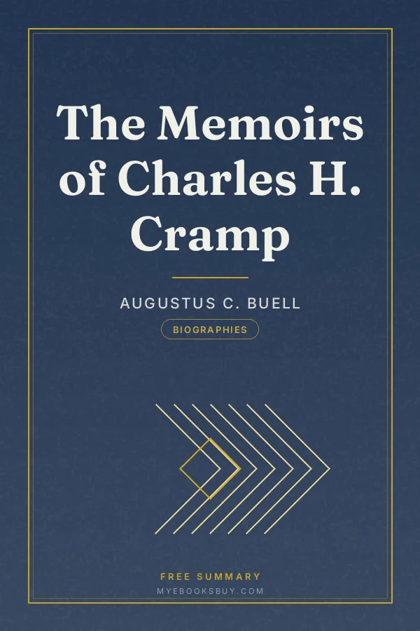 Cover of The Memoirs of Charles H. Cramp