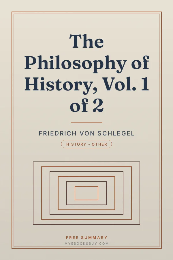 Cover of The Philosophy of History, Vol. 1 of 2