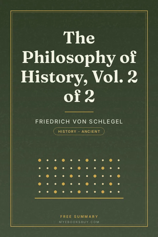 Cover of The Philosophy of History, Vol. 2 of 2
