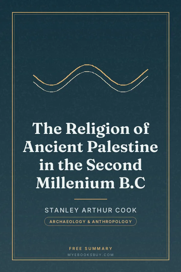 Cover of The Religion of Ancient Palestine in the Second Millenium B.C