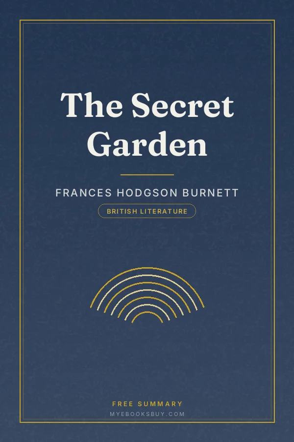 Cover of The Secret Garden
