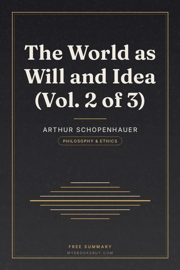 Cover of The World as Will and Idea (Vol. 2 of 3)